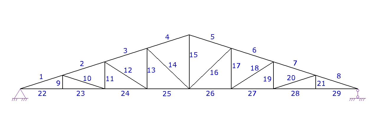 ферма5