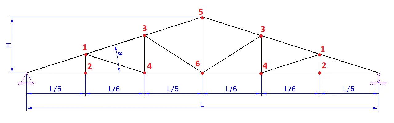 ферма4