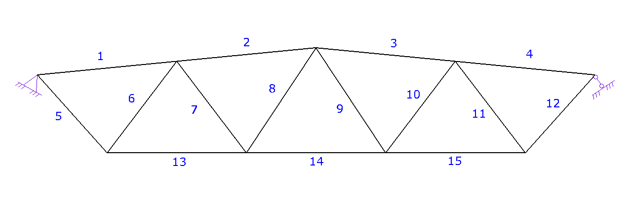 truss1