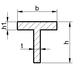 T-beam