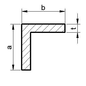 angle iron