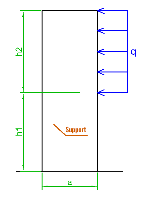 Shield with Offset and Wind Load