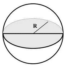 калькулятор об'єму сфери