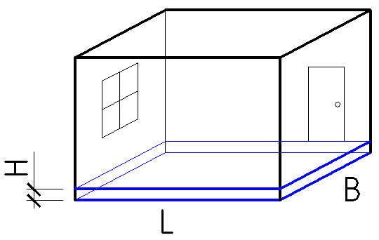 Screed calculation