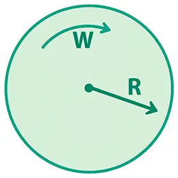 Winkelgeschwindigkeit