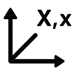 Lineaire interpolatie