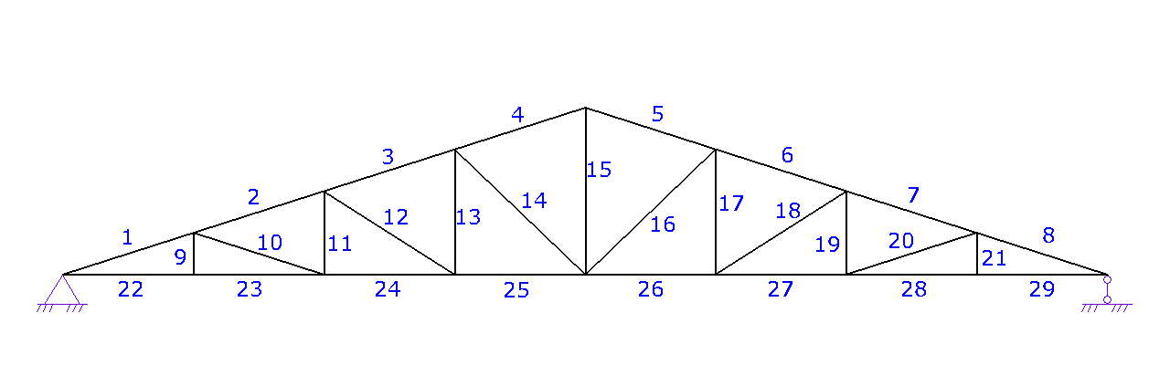 ферма5