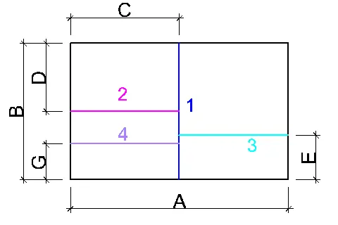 Стіни 1,2,3,4