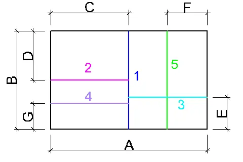 Стіни 1,2,3,4,5